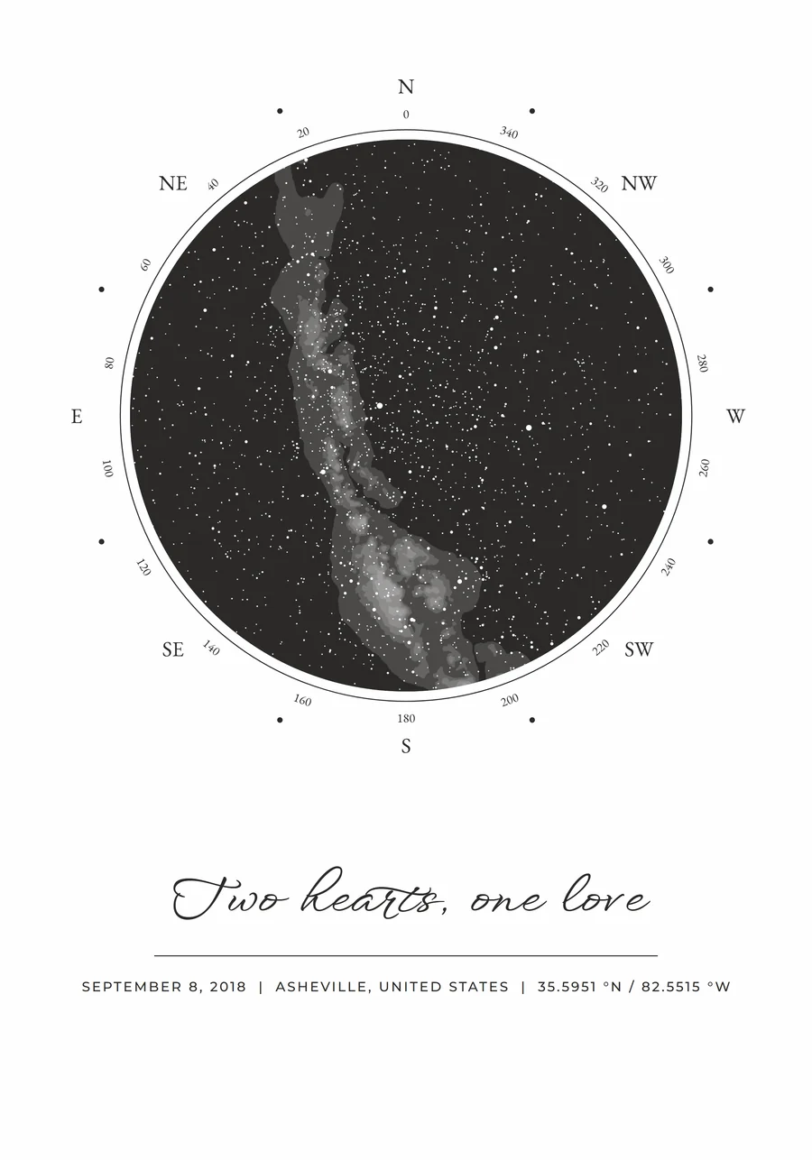 Azimuth Contrast