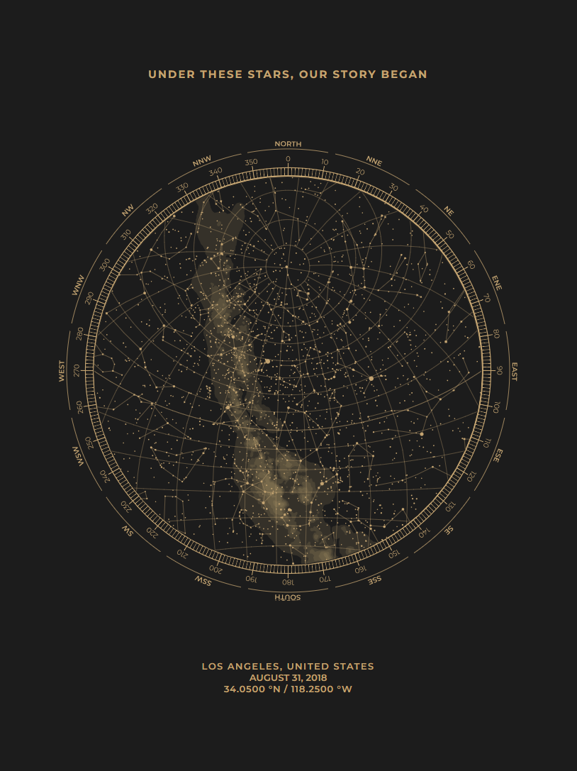 Compass Bronze