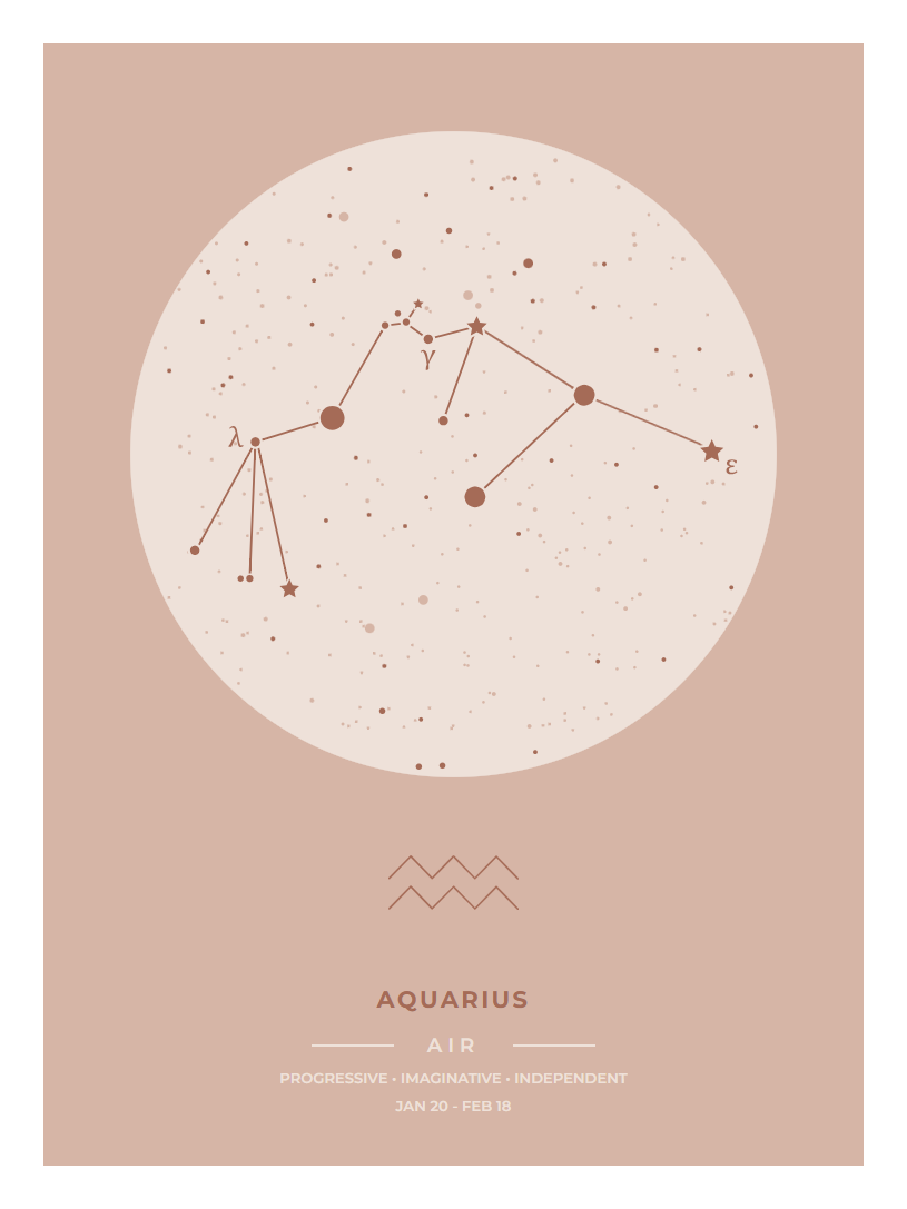 Zodiac Cacao