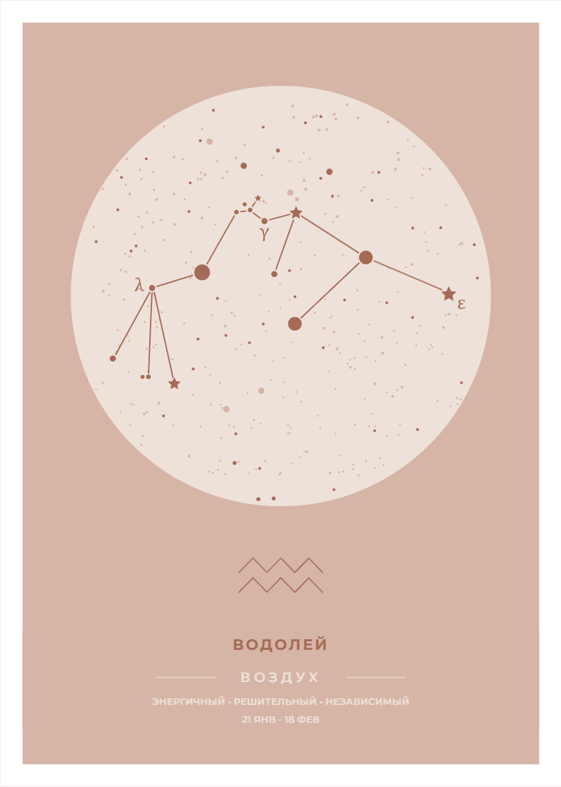 Zodiac Cacao